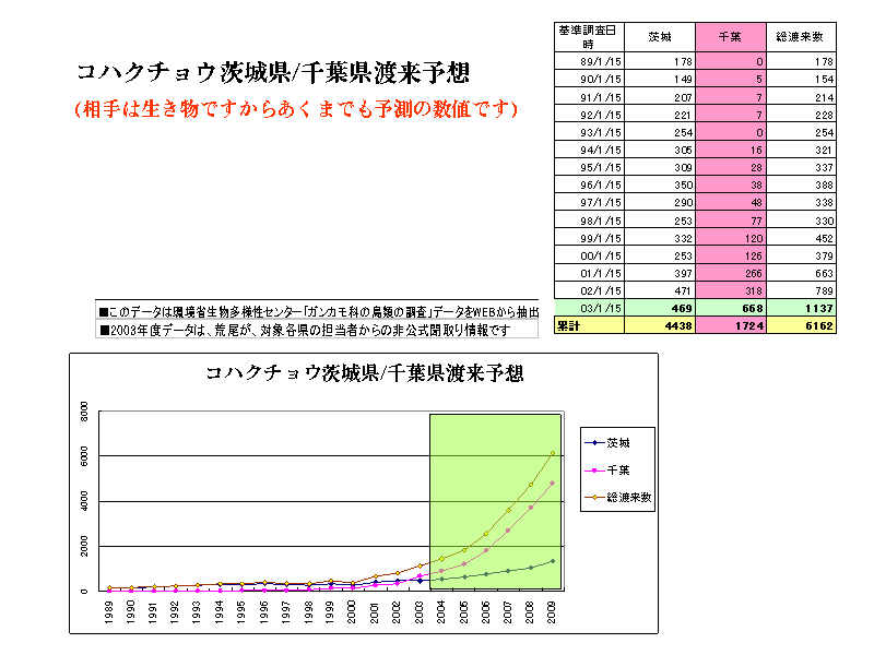 RnN`E錧/tn\z
(͐ł炠܂ł\̐l...